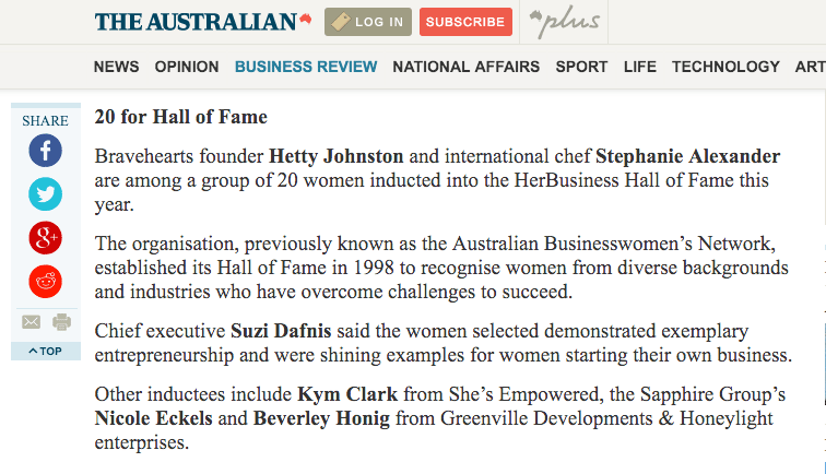 The Australian’s Business Review Recognises 20 Hall of Fame Inductees 