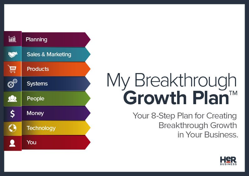 My Breakthrough Growth Plan