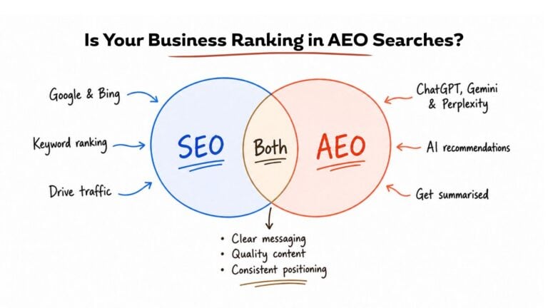 Small business owner learning how to get recommended by AI search engines
